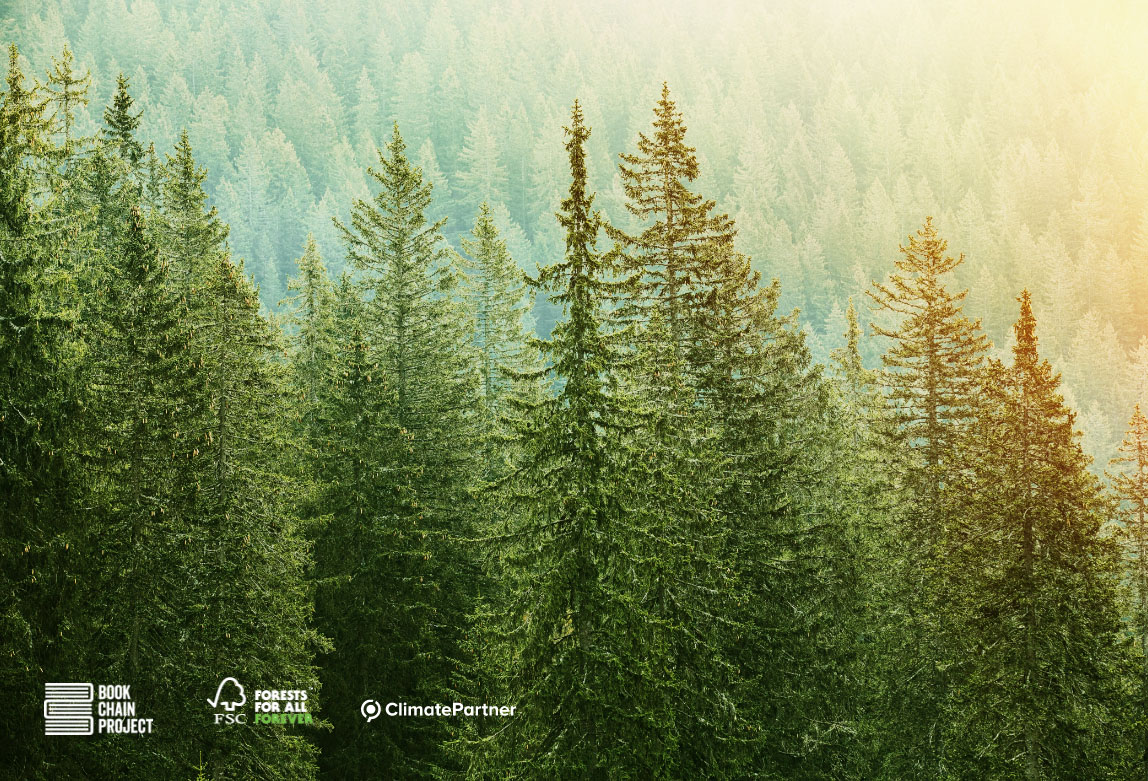imago group sustainability fsc climate partner